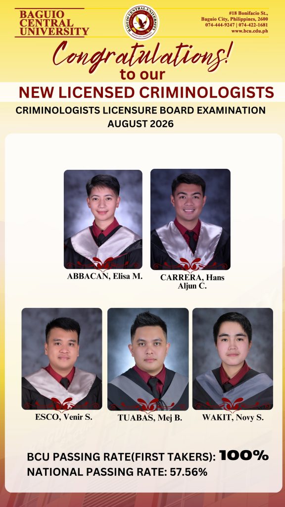 BOARD EXAM PASSERS TEMPLATE (1080 x 1920 px) - 1