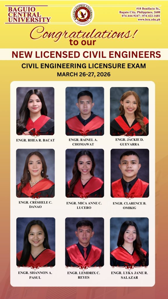 Civil Engineering Passers 2026